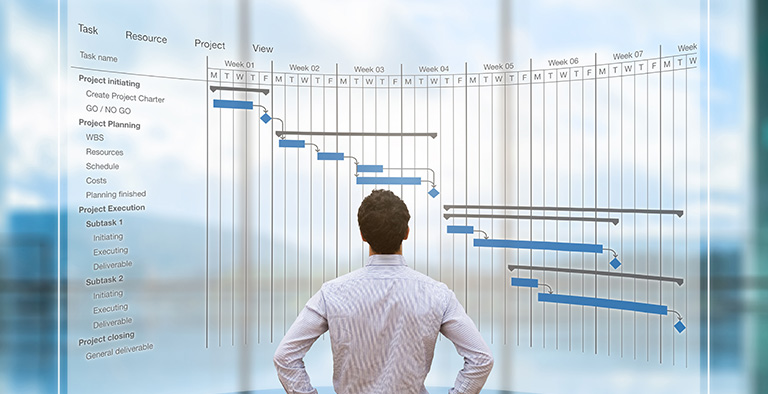 Zeevo-Group-Case-Study-Workload-Planning-Analysis