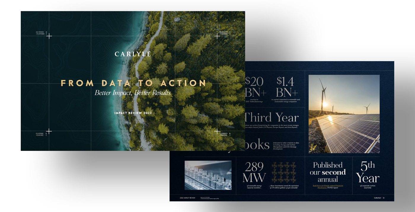 ZV_web_ESG---Annual_Report-Carlyle2022